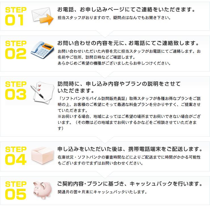 ��芷���\�t�g�o���N,�L���b�V���o�b�N�P�O�O�O�O�~
